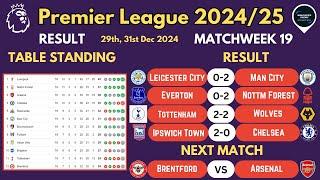 EPL RESULTS TODAY - MATCHWEEEK 19 • EPL TABLE STANDING TODAY• PREMIER LEAGUE TABLE 2024/25