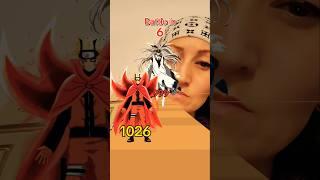 Naruto ️ all Otsutsuki #naruto #otsutsuki #game #gaming #gamingvideos #anime