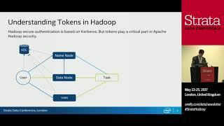 Speed up big data encryption in Apache Hadoop and Spark