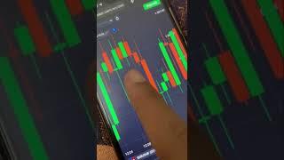 How to trade in colour strategy | Tamil | make money online  | trading tamil | Mytradersaro