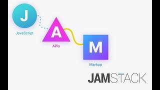 JAMStack explained