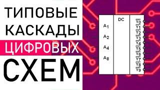 Буфер, регистр, мультиплексор, дешифратор, счётчик, сдвиговый регистр, линия задержки.