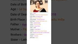 Beautiful Actress Sridevi Biography #shorts #viral #shortvideo #youtubeshorts