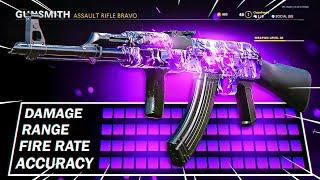 The OVERPOWERED AK47 in BLACK OPS COLD WAR! 107 Kills (Best AK47 Class Setup)