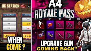 A4 ROYAL PASS UPGRADE GUNS  CHANCE? | UC STATION NEWS | RANDOM Q&A | PUBGM