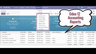 Accounting Reports Odoo 12 Community Edition