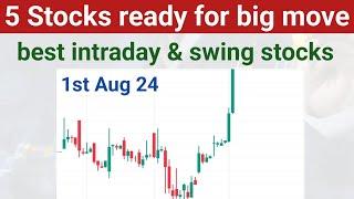 intraday stocks for tomorrow  | swing stocks big |Market Analysis | #intraday