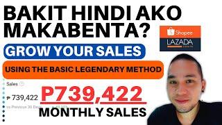 Bakit Hindi ako Makabenta? Grow your Sales in Shopee and Lazada 30 Days W/ Proven Effective Methods