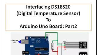 DS18S20 One Wire Bus Temperature Sensor Interfacing to Arduino Board