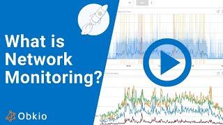 What is Network Monitoring | Obkio