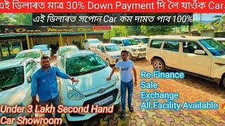 Assam Car Second Hand Dealer  // second Hand Car In Guwahati New Video // Used Car In Guwahati