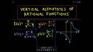 Finding Vertical Asymptotes of Rational Functions