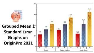 How to draw a Grouped Mean with Standard Error Bar Graph OriginPro | Biostatistics | Statistics Bio7