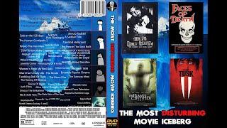 The Disturbing Movie Iceberg Explained in 20 Minutes Or Less