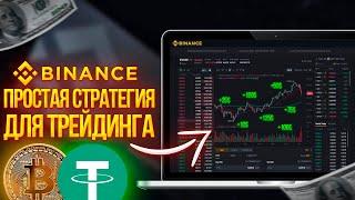 Скальпинг криптовалют по стакану! Трейдинг На Binance Futures! Заработок на Фьючерсах