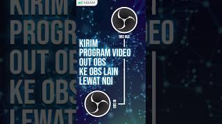 TANPA CAPTURE CARD KIRIM VIDEO LEWAT NDI DI OBS #obsstudio #youtubeshorts #viralvideo