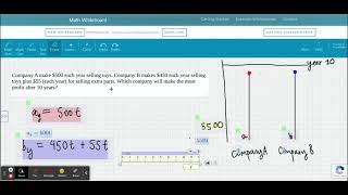 Whiteboard | Math Whiteboard : Algebra Animation