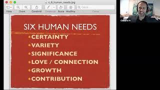 Tony Robbins 6 Human Needs: Growth Explained