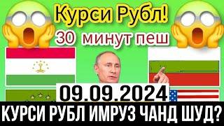 Курси Руси Дар Точикистон 09.09.2024 Курби Асъор Имруз Курси Имруза, Курси Рубл