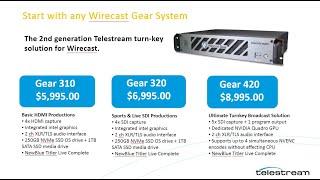 Why Get a Wirecast Gear Live Production Ssystem