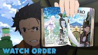 How to Watch Re:Zero in Order