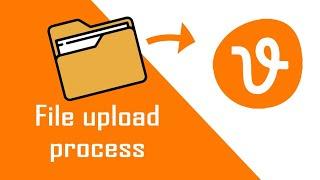 How to upload file on Vecteezy. #vecteezy #howto #uploadfile