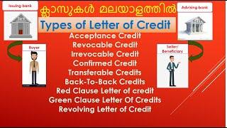 JAIIB LRB -Types of Letter of credit explained in MALAYALAM ,previous year questions -5 marks sure