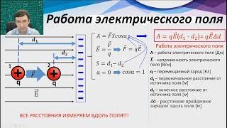 #5 Работа электрического поля. Потенциальная и кинетическая энергия.