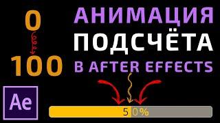 Как сделать Подсчет в After Effects | Счетчик