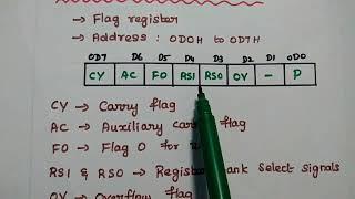 Special Function Registers (SFR) of 8051 Microcontroller - MPMC