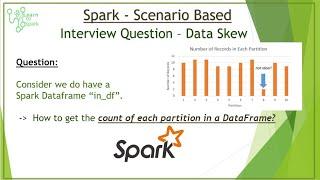 Apache Spark | Spark Scenario Based Question | Data Skewed or Not ? | Count of Each Partition in DF