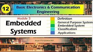 M3 L1 | Embedded system, Classification and Applications | VTU Basic Electronics | 21ELN14/24