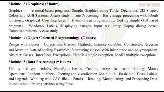 KTU CS362 Programming in Python|Important topics|Tips to study and important points to remember