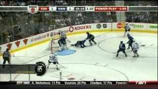 Top 10 Roberto Luongo Moments as a Canuck [HD]