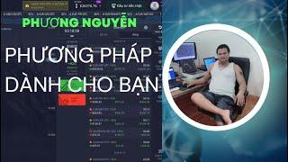 Phương Nguyễn | Phương pháp giúp bạn thành công