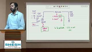 Lec 7 Charge of GST Part 4 9(5), S  7, 8 of IGST