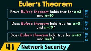 Euler's Theorem