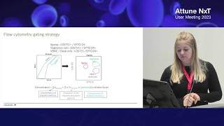 Microorganisms enumeration​ by Flow Cytometry