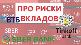 ПРО ВКЛАДЫ ► Обесценивание, заморозка, изъятие и прочие риски ► ЧТО С ЭТИМ ДЕЛАТЬ?!