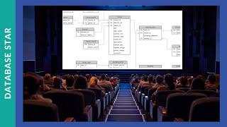 Movie Theatre Database Design: Step-by-Step