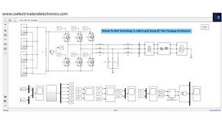 Vehicle-To-Grid Technology in a Micro-grid Using DC Fast Charging Architecture