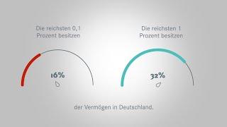 DIW-Studie: Vermögensabgabe angemessen und verfassungskonform