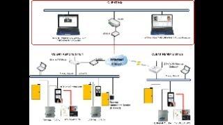 LNL-1320-S3 dual reader interface module termination for access control system 