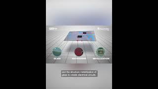 RealIZM Tech Insights: The Glassy Future of Electrical Optical Circuit Boards