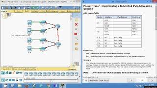 8.3.1.4 Packet Tracer - Implementing a Subnetted IPv6 Addressing Scheme