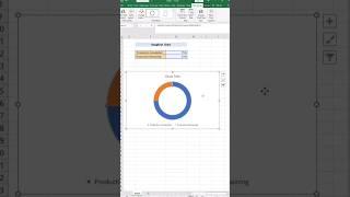 How to Create Doughnut Chart in Excel | Excel Tutorial | #short #shorts #exceltips