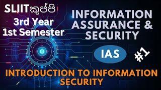 IAS - Introduction to Cyber Security - Ep01 | IT | Cyber Security Module #IASKuppi