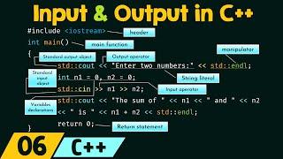 Input and Output in C++