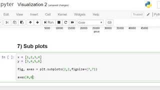 Visualization with Seaborn 2