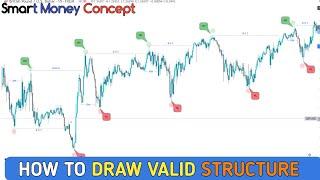 How to Draw Advance Market Structure | This Video Improve Your Structure Maping Accuracy | SMC